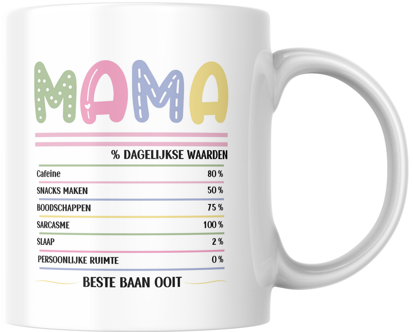 Mama Daily Value - Mama Dagelijkse Waarden  -Digital Download