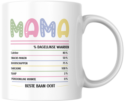 Mama Daily Value - Mama Dagelijkse Waarden  -Digital Download